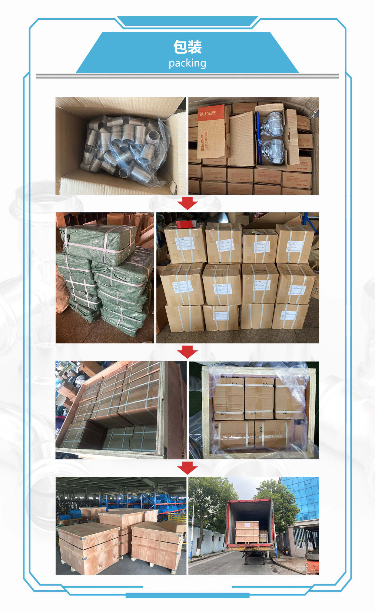 Class150 Stainless Steel Tee Packing